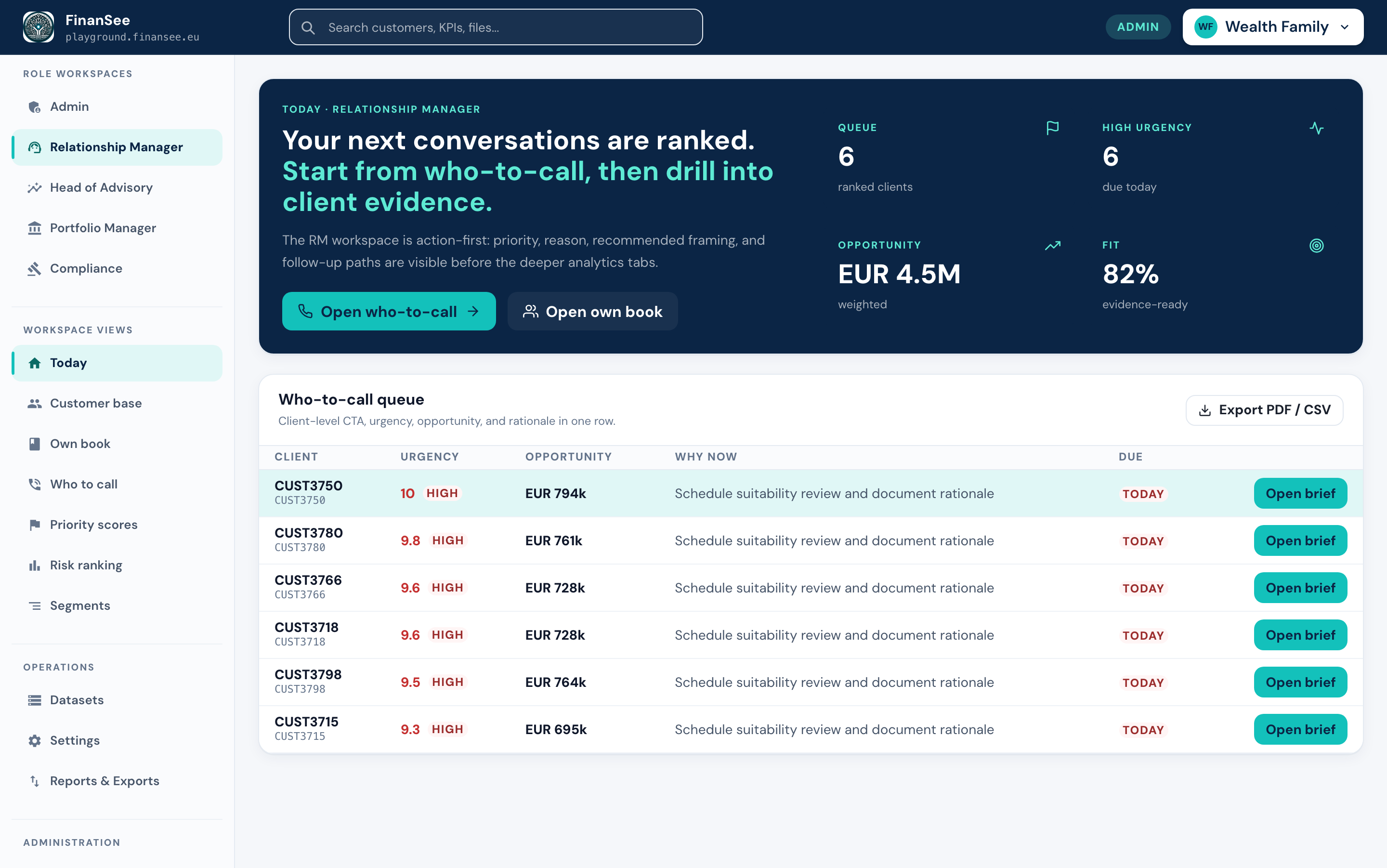 FinanSee Connected